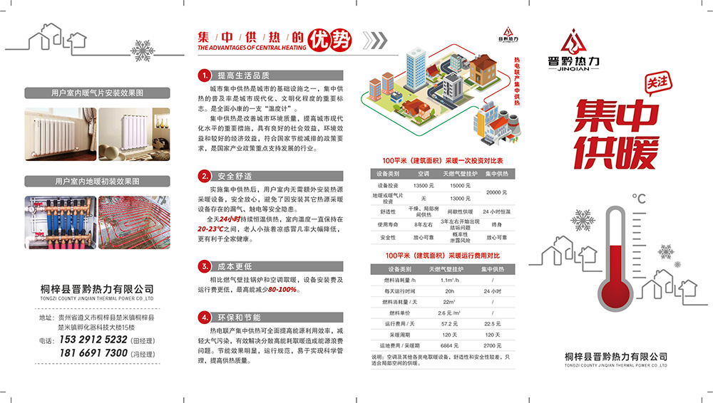 晉黔熱力四折頁